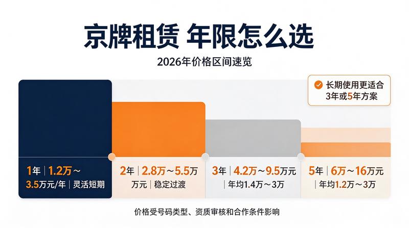 销售经理：陈刚